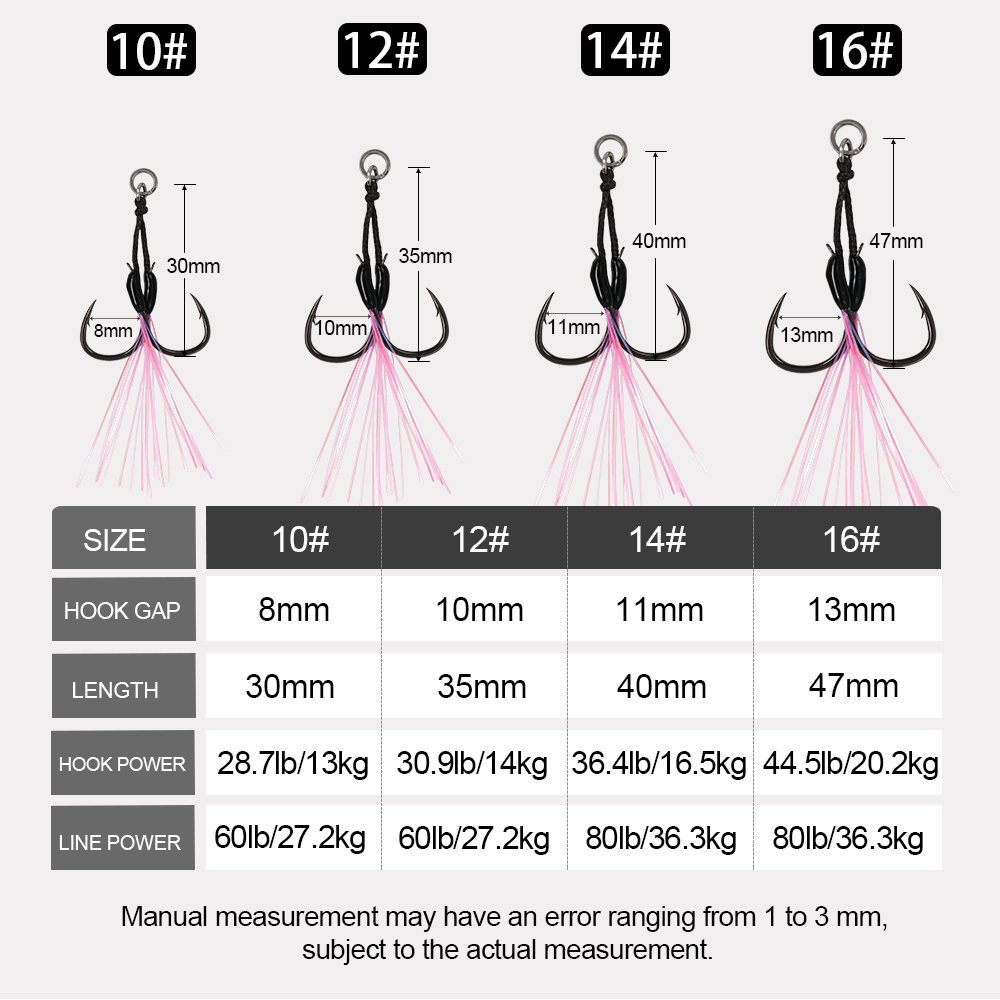 JIGGING PRO 2 Pairs Micro Jig  - Jigger Double Sided 评论和价格