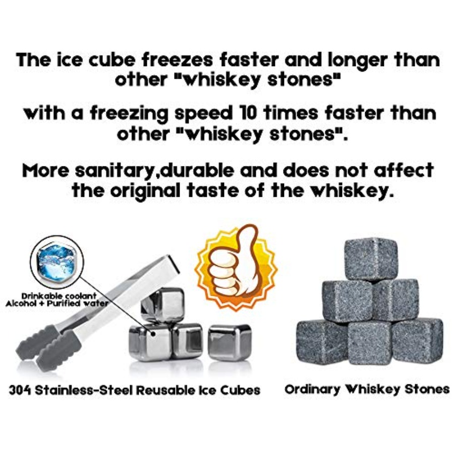 Whiskey Decanter Globe Set Gif - Decanter Globe Set 评论和价格